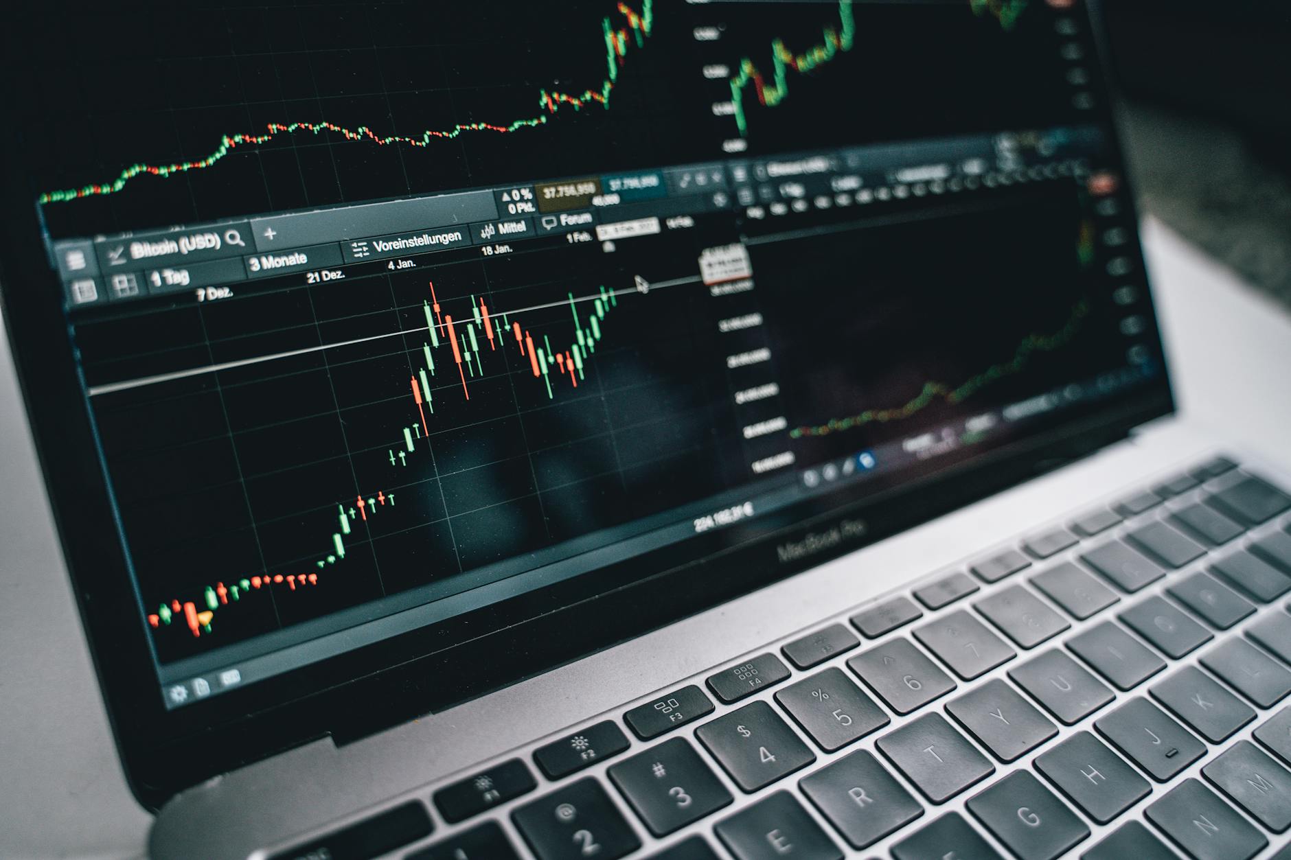 Laptop computer displaying financial charts and data analytics on screen