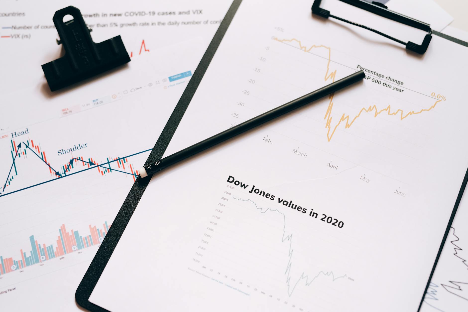 Investment growth charts and financial data displayed on computer screen