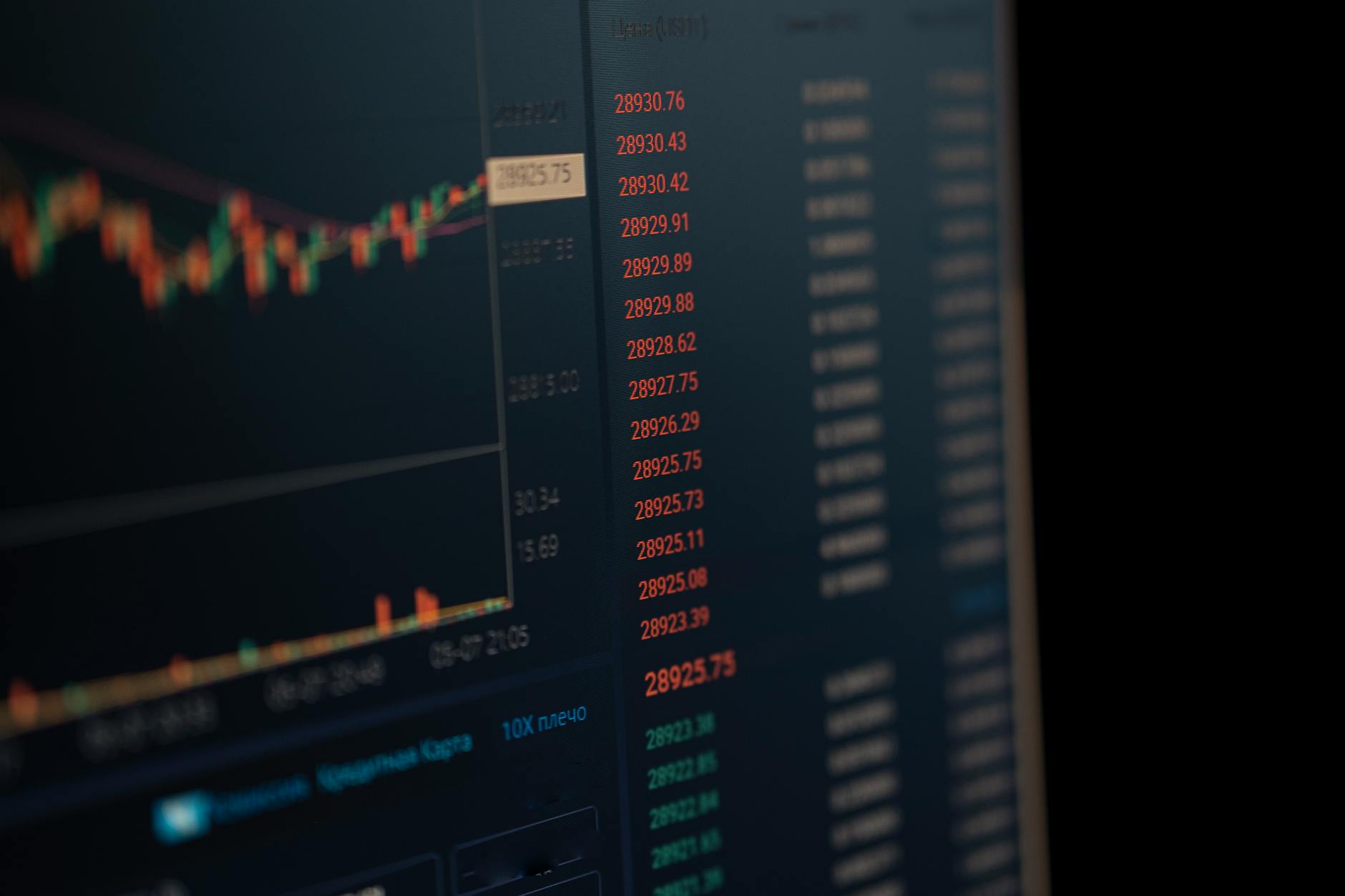 Financial trading floor with multiple computer monitors and analysts working