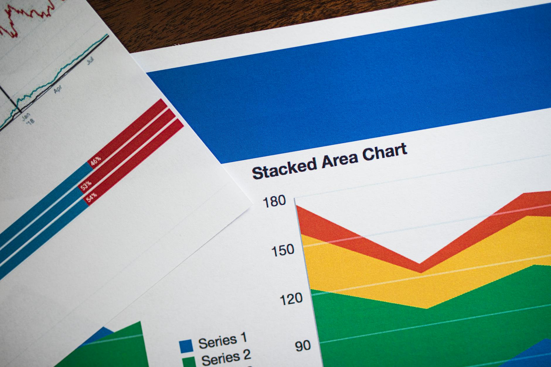 Financial charts and graphs showing market data and investment trends