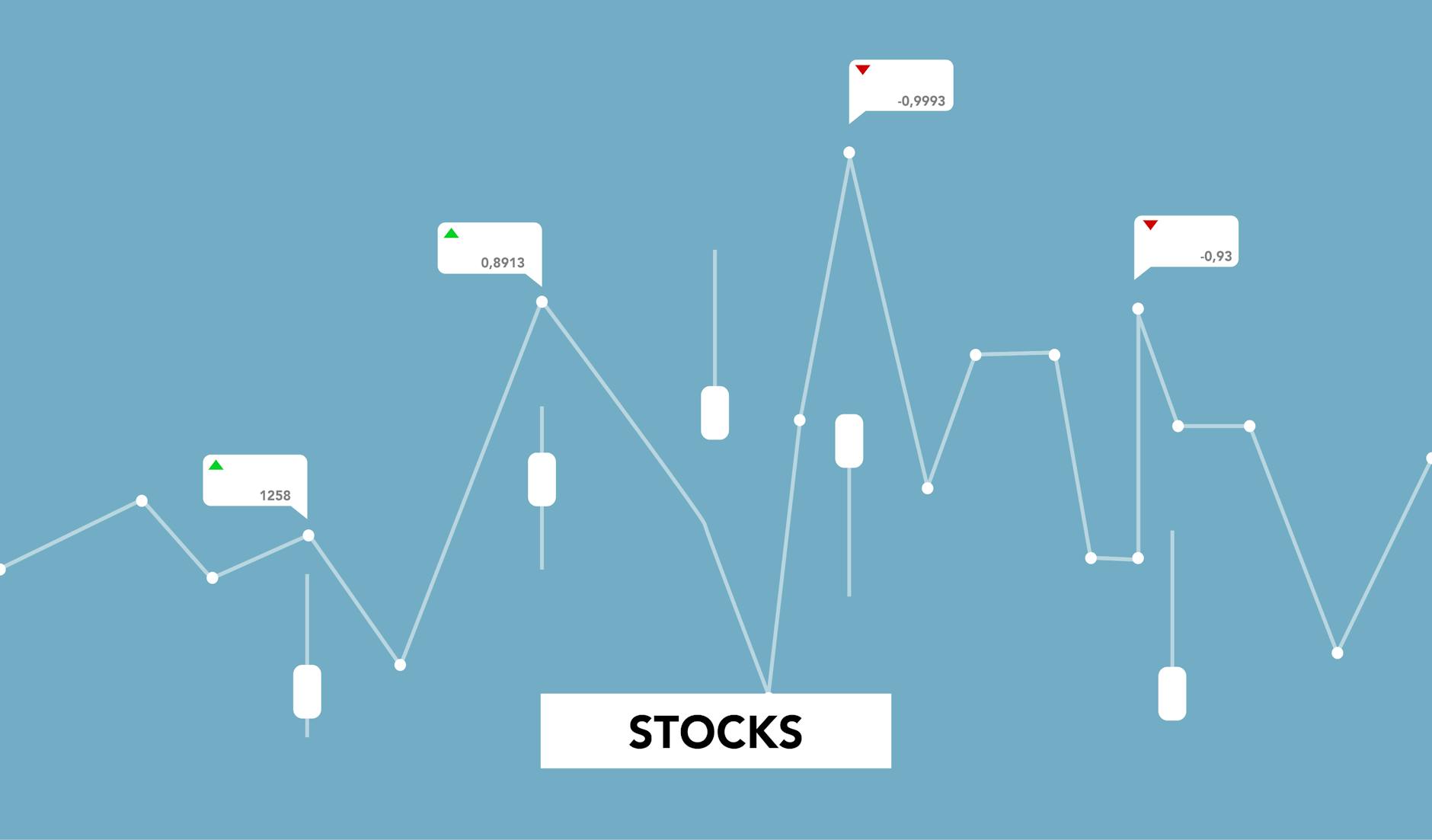 Declining financial charts showing market stress and investor concerns