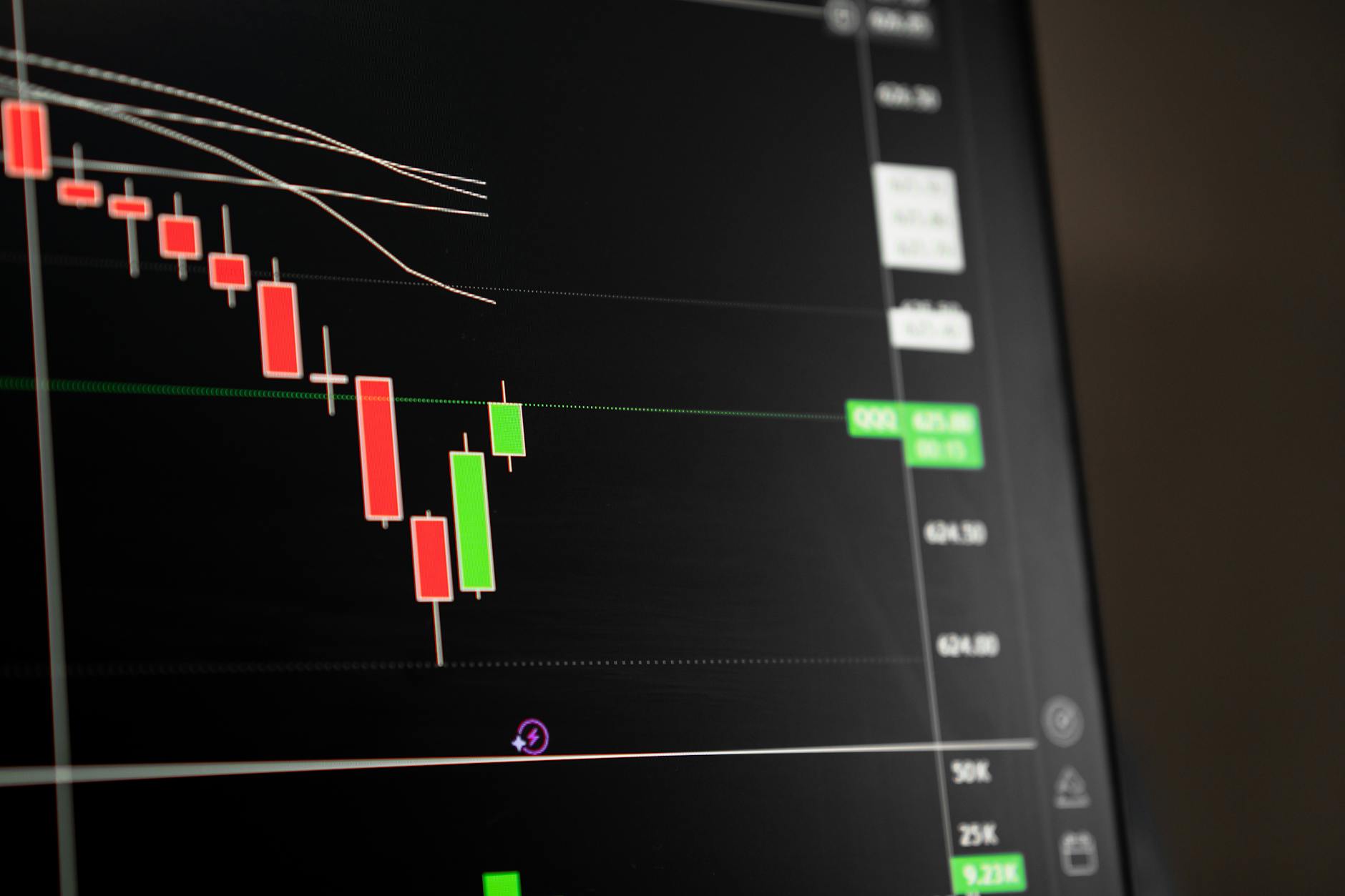 Financial charts and trading screens showing market performance data