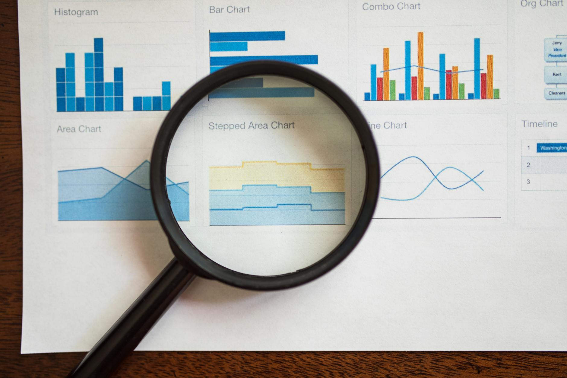 Financial charts and graphs showing stock market performance data